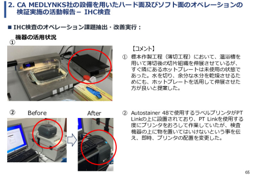 令和６年度「ケニアにおけるがん診断アクセス普及のための基礎プロジェクト」事業報告書